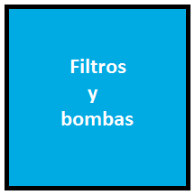 Filtros y bombas